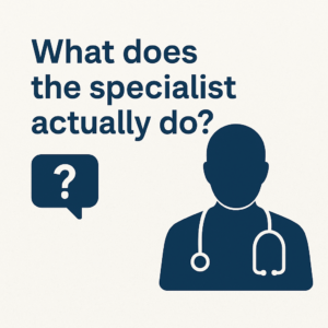 Digital graphic design image featuring the question “What Does the Specialist Actually Do?” in bold, modern typography. The background includes a subtle illustration of a human spine and abstract medical icons, reinforcing the focus on spinal health and disc-related issues. Clean, professional design with a blue and white color scheme.